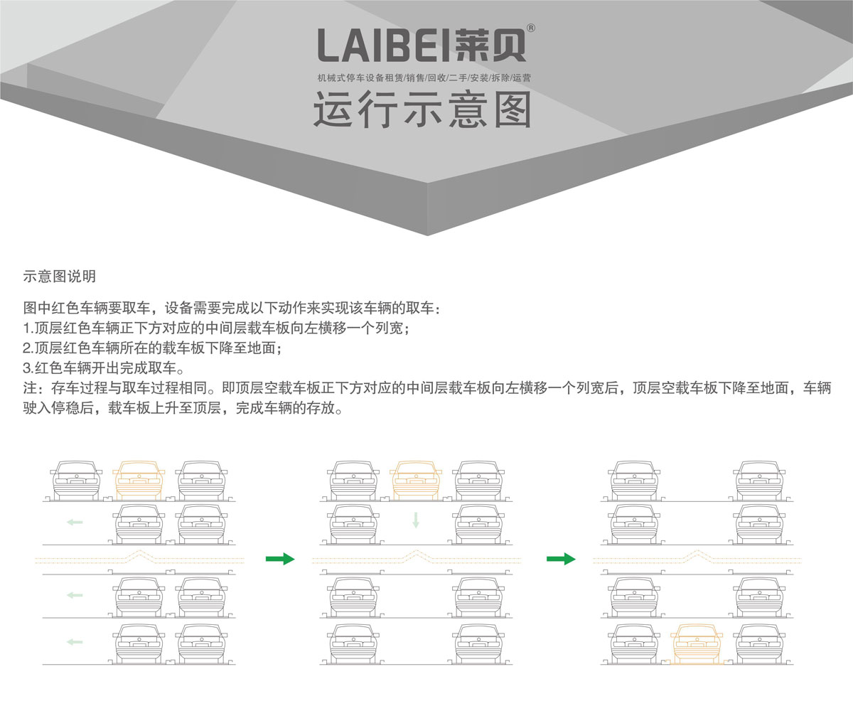 04四至六層PSH4-6升降橫移機械式停車設備運行示意圖.jpg