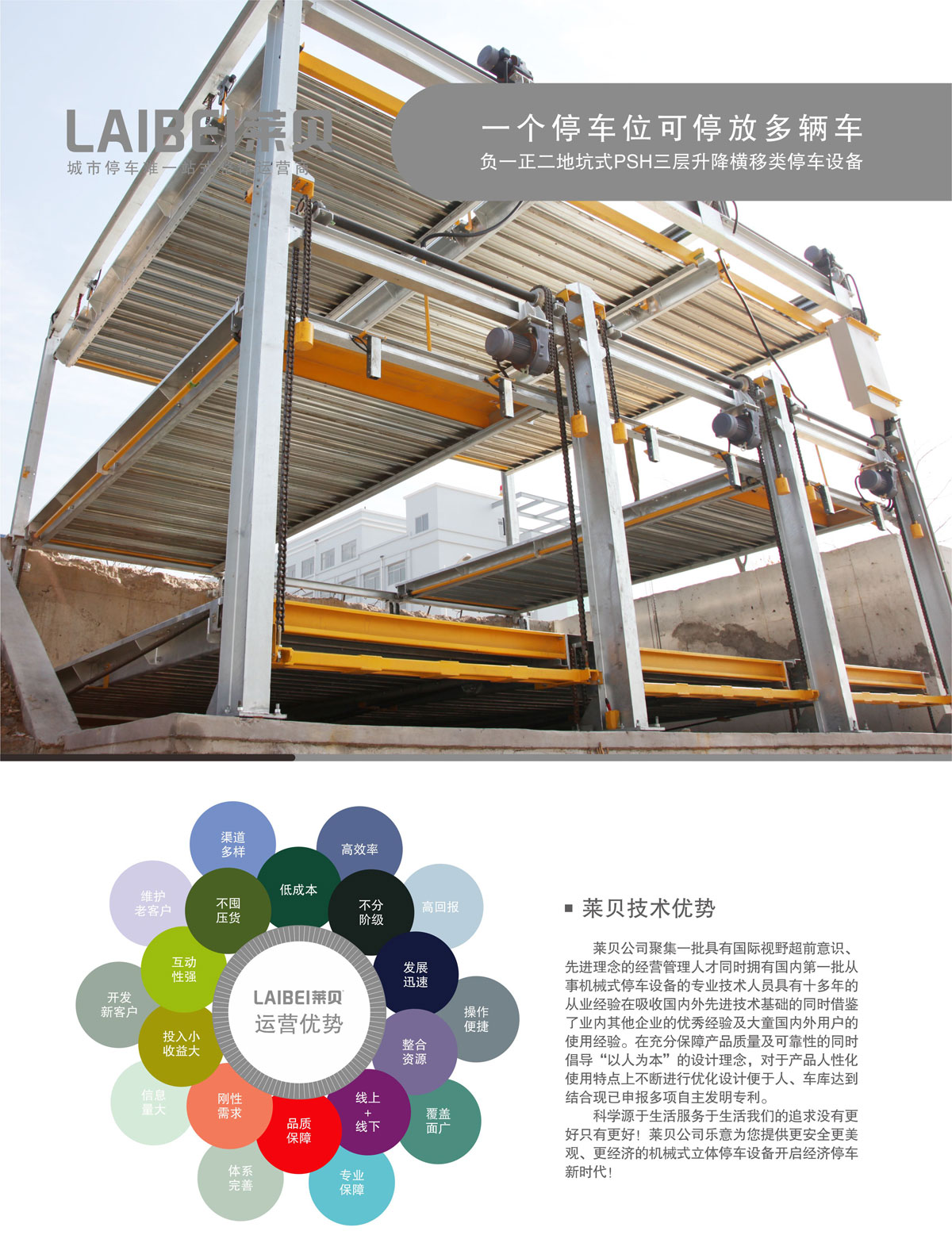 10負一正二地坑PSH3D1三層升降橫移機械式停車設備技術優勢.jpg